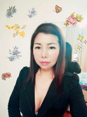 Jenny, Bahrain escort, Masturbation Bahrain Escorts