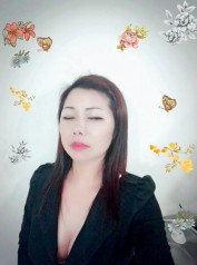 Jenny, Bahrain escort, Hand Job Bahrain Escorts – HJ